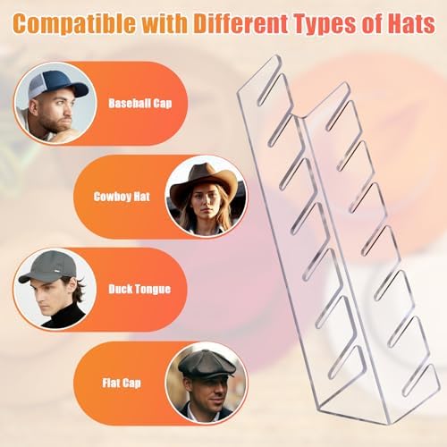 Acrylic Cap Stand, 2-Pack, photo 4