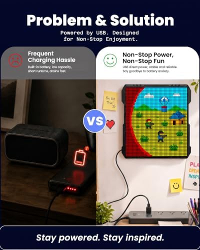 32×32 LED Pixel Art Display, photo 5