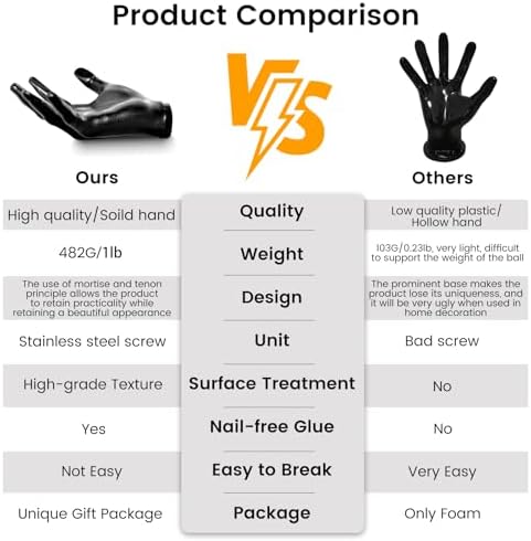Hand Sculpture Ball Holder, Black, photo 4